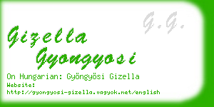 gizella gyongyosi business card
